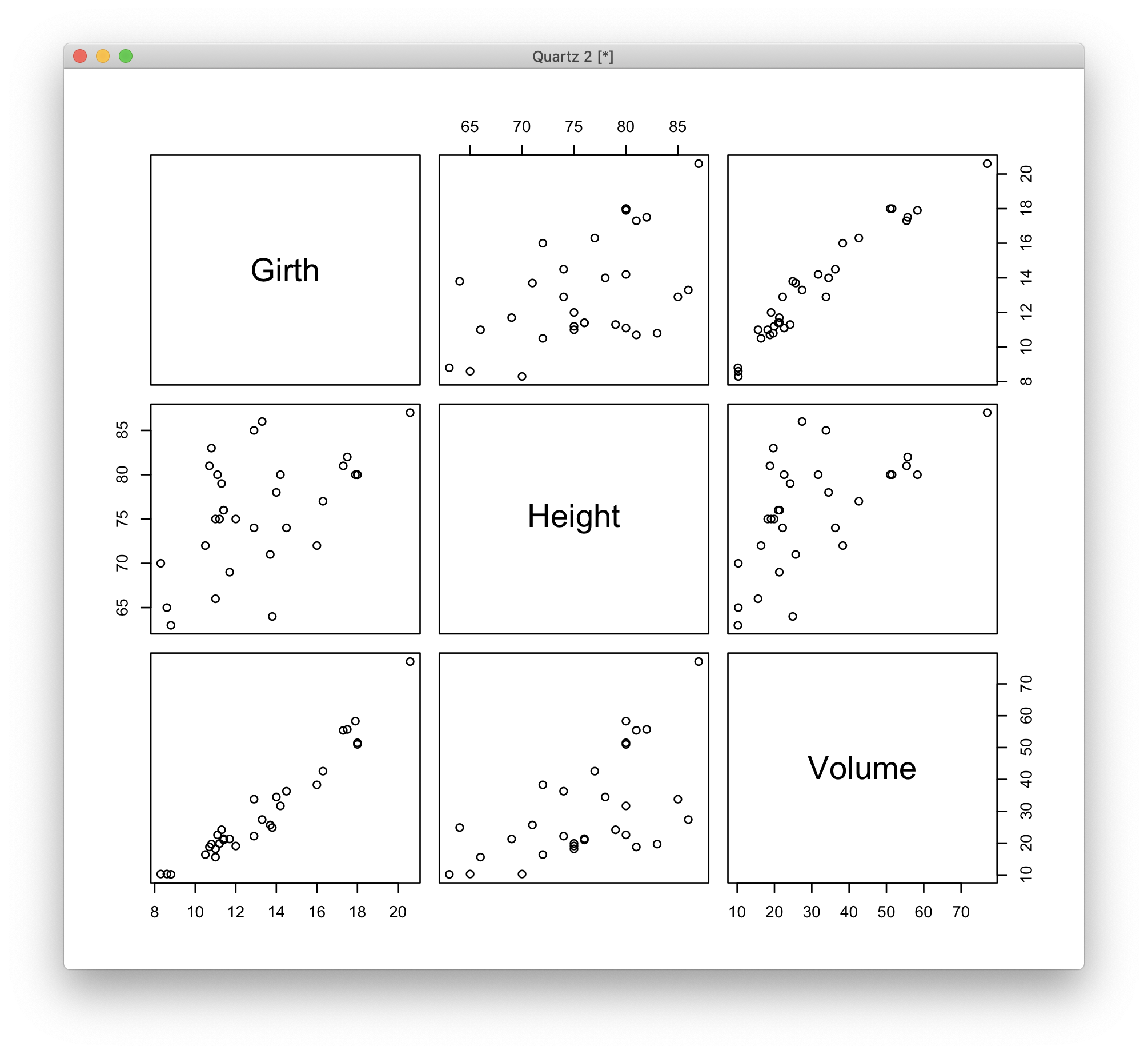 stat-pairs